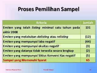 Detail Cara Membuat Ppt Seminar Proposal Nomer 36