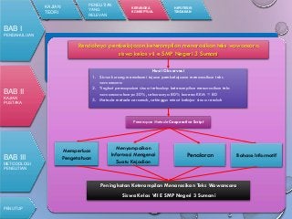 Detail Cara Membuat Ppt Seminar Proposal Nomer 39