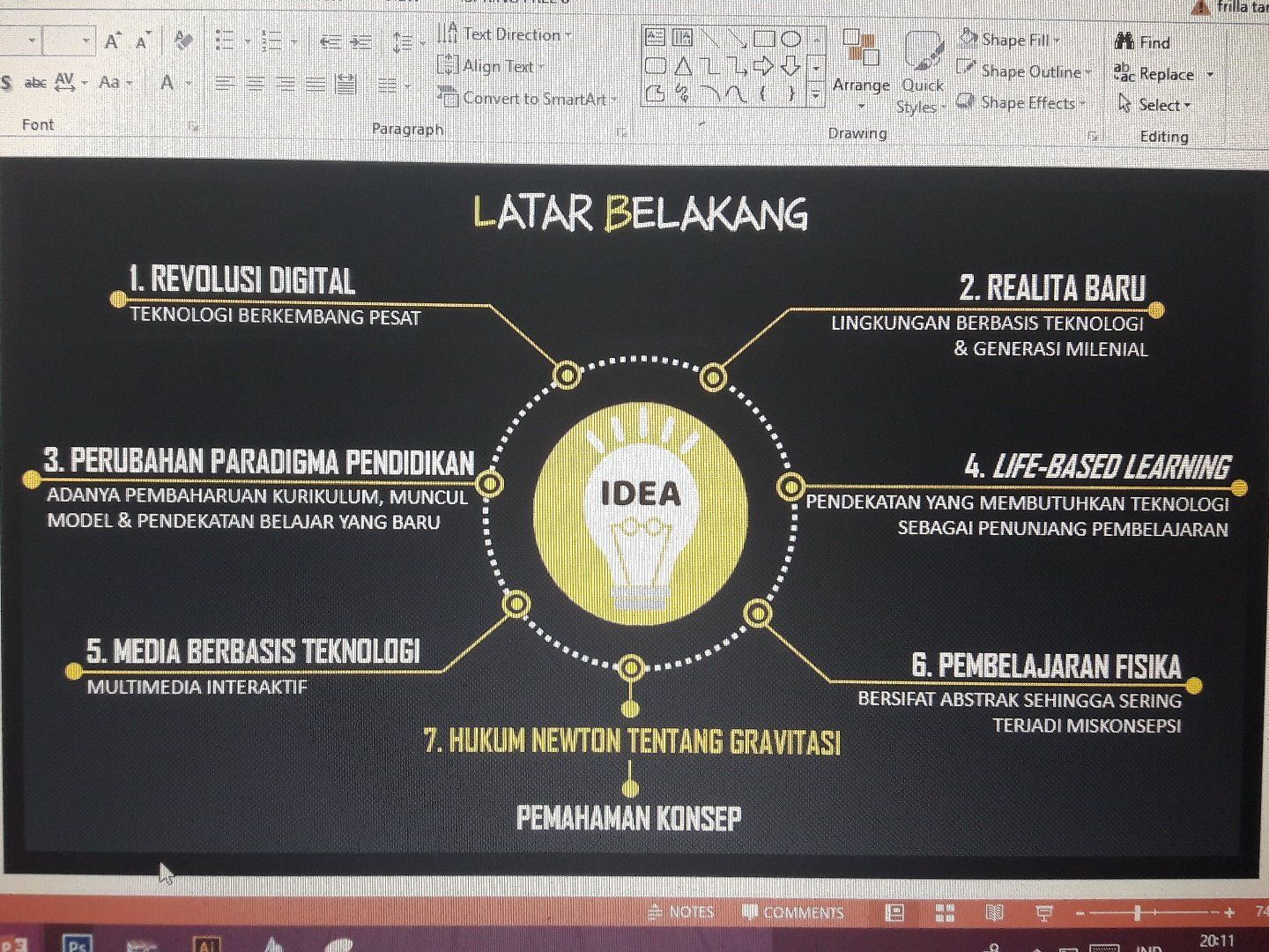 Detail Cara Membuat Ppt Seminar Proposal Nomer 49