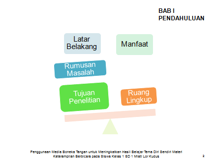 Detail Cara Membuat Ppt Seminar Proposal Nomer 55