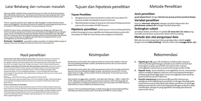 Detail Cara Membuat Ppt Untuk Sidang Skripsi Nomer 51