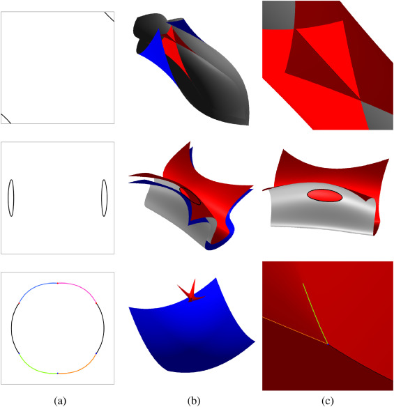 Detail Cara Membuat Ribbon Di Coreldraw Nomer 38