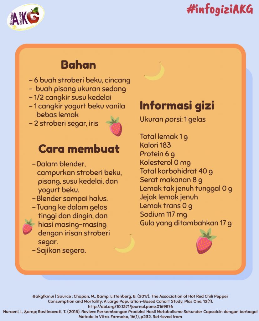 Detail Cara Membuat Smoothies Pisang Strawberry Nomer 38