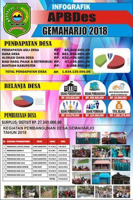 Detail Cara Membuat Spanduk Dengan Microsoft Word 2010 Nomer 34