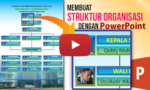 Detail Cara Membuat Struktur Organisasi Di Corel Nomer 4