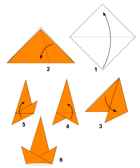 Detail Cara Membuat Topi Dari Kertas Origami Nomer 3