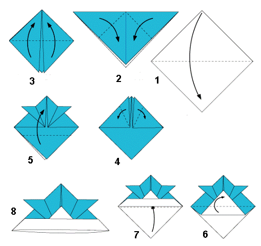 Detail Cara Membuat Topi Dari Kertas Origami Nomer 6