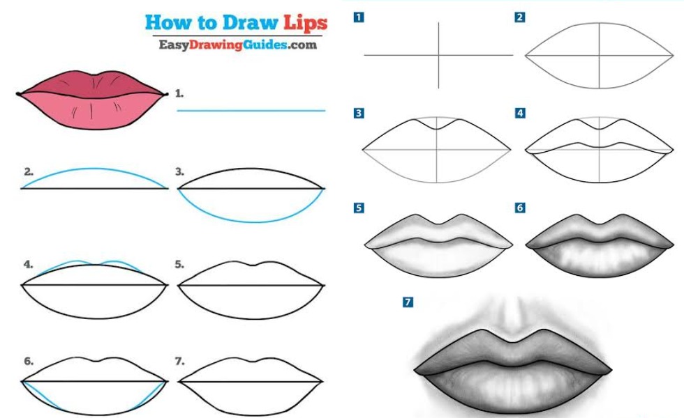 Detail Cara Menggambar Bibir Senyum Nomer 2