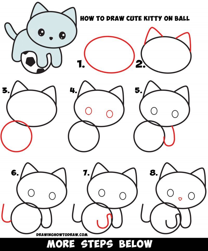 Detail Cara Menggambar Cartoon Cat Nomer 9