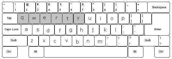 Detail Cara Menggambar Keyboard Komputer Nomer 46