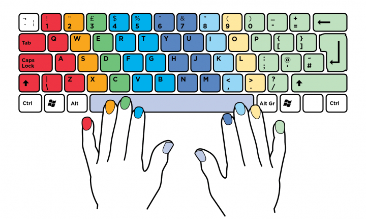 Detail Cara Menggambar Keyboard Komputer Nomer 9