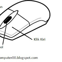 Detail Cara Menggambar Mouse Komputer Nomer 24