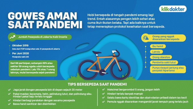 Detail Cara Menggambar Orang Bersepeda Nomer 46