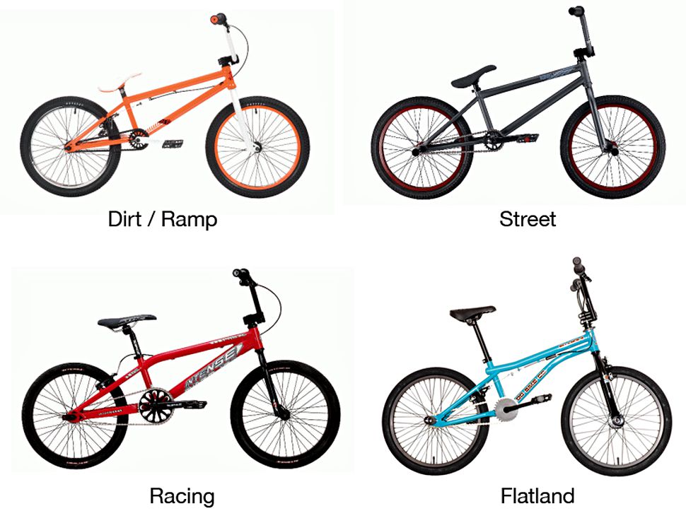 Detail Cara Menggambar Sepeda Bmx Nomer 12