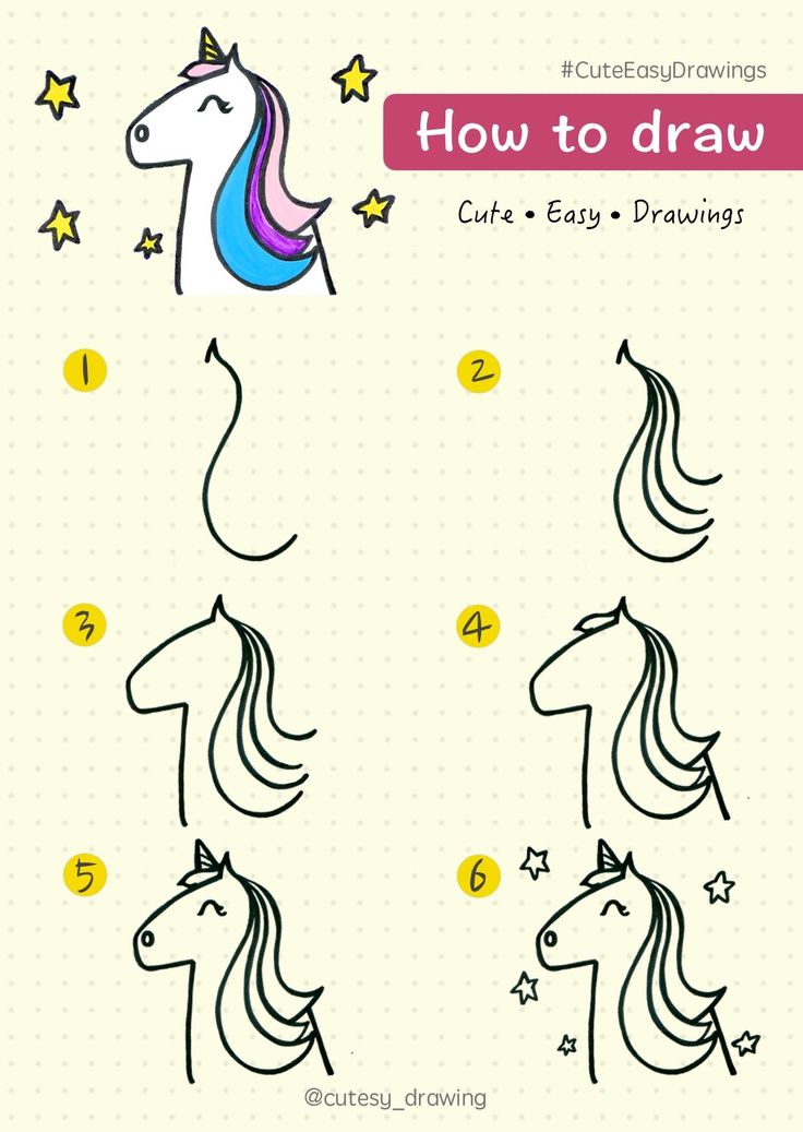 Detail Cara Menggambar Unicorn Dengan Mudah Nomer 8