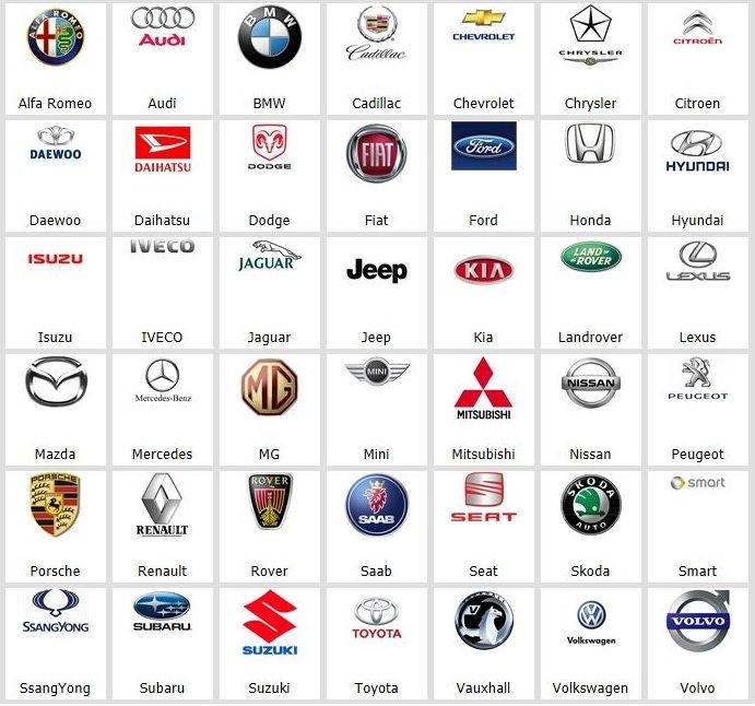 Detail Cars Brand Name With Logo Nomer 11