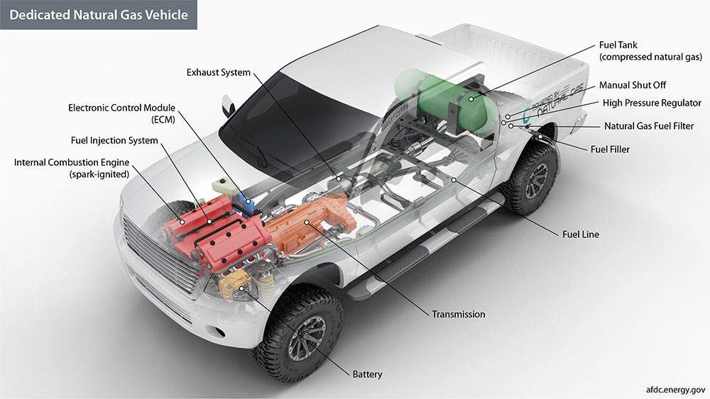 Detail Cars Engine Pictures Nomer 38