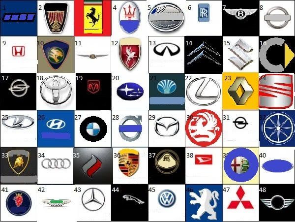 Detail Cars Logo Images And Names Nomer 8