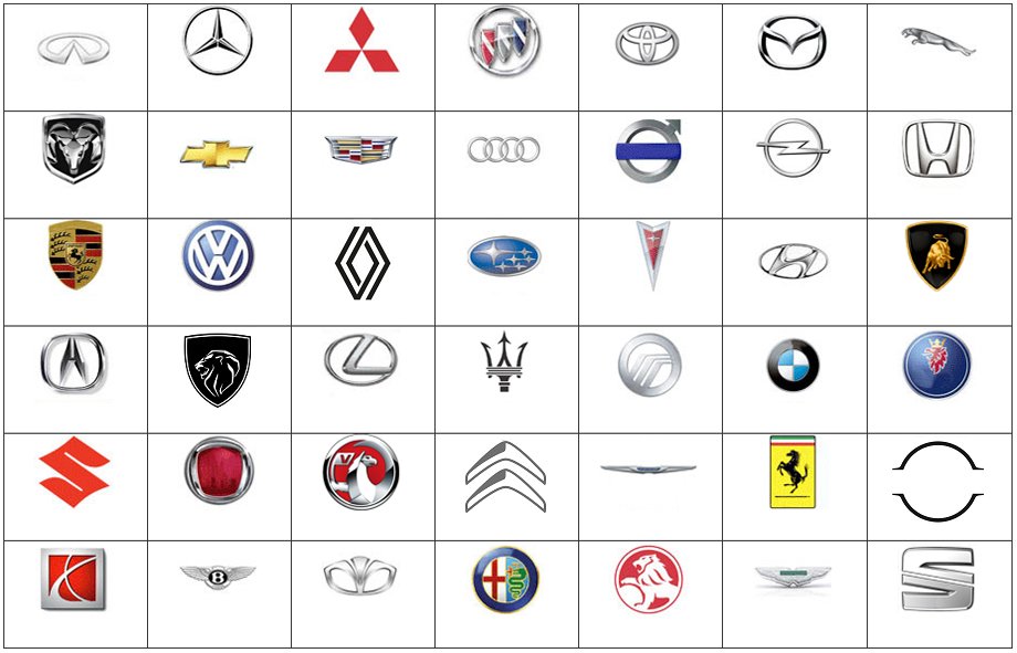 Detail Cars Logo Images And Names Nomer 5