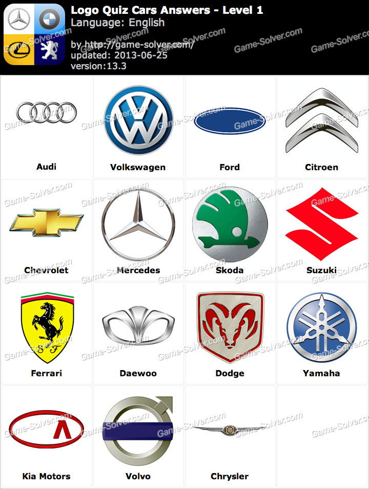 Detail Cars Name And Logo Nomer 32