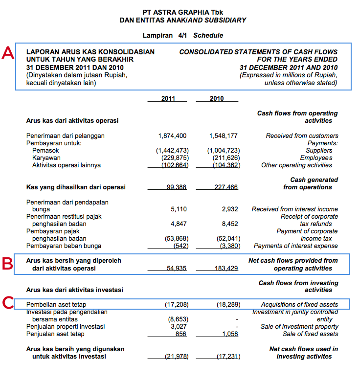 Detail Cash Flow Contoh Nomer 32