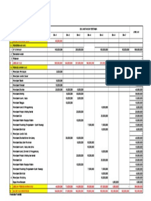 Detail Cash Flow Contoh Nomer 46