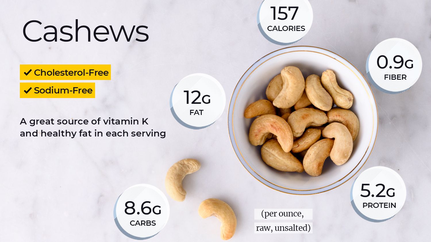 Detail Cashews Images Nomer 42