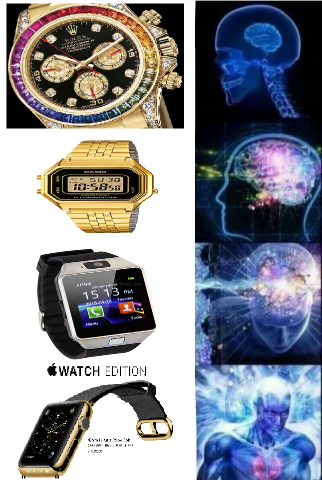 Detail Casio Watch Meme Nomer 36
