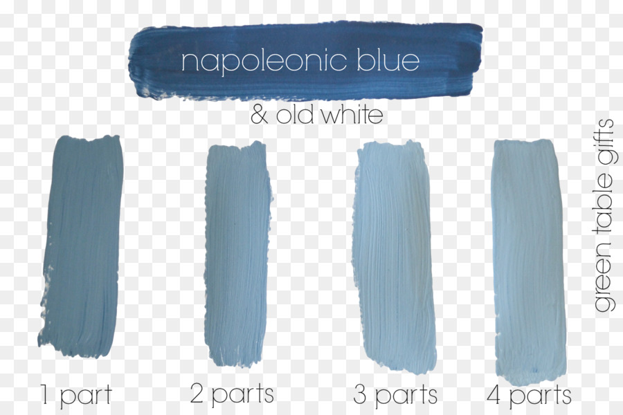 Detail Cat Biru Laut Nomer 39