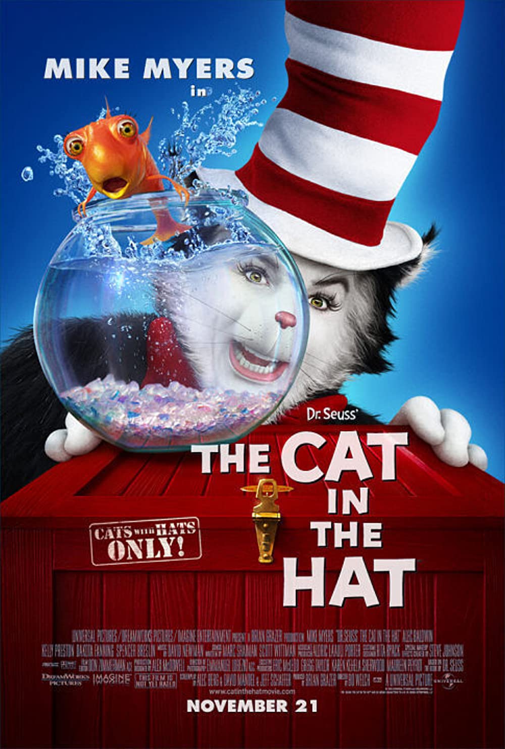 Detail Cat In The Hat Bat Meme Template Nomer 45