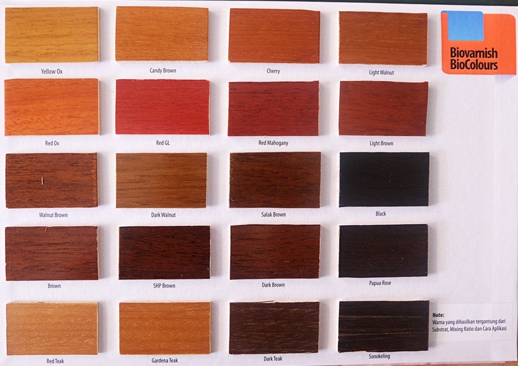 Detail Cat Kayu Warna Coklat Yang Bagus Nomer 7