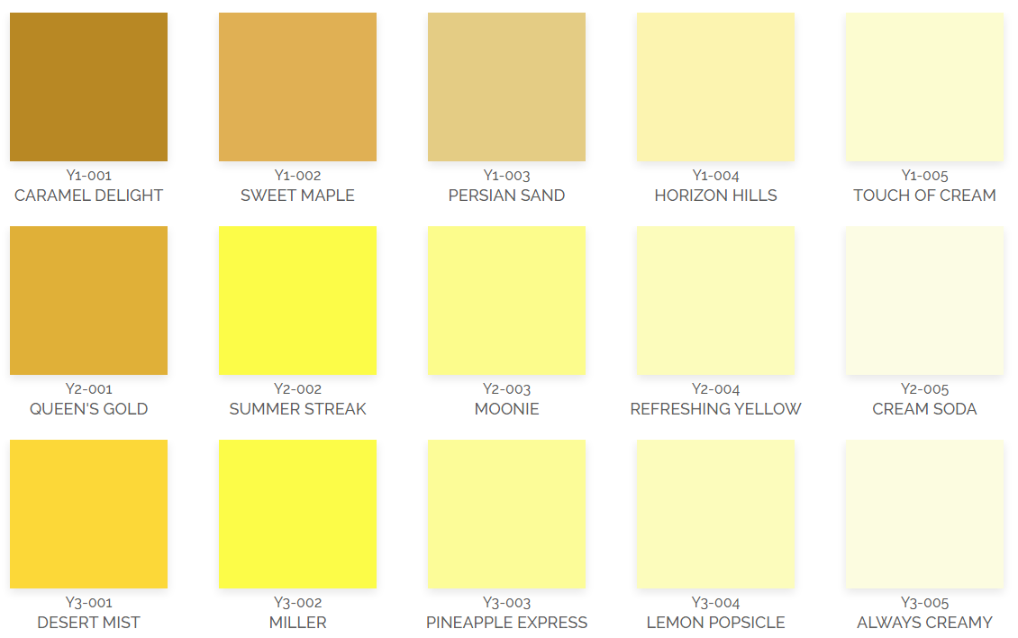 Detail Cat No Drop Warna Kuning Nomer 15
