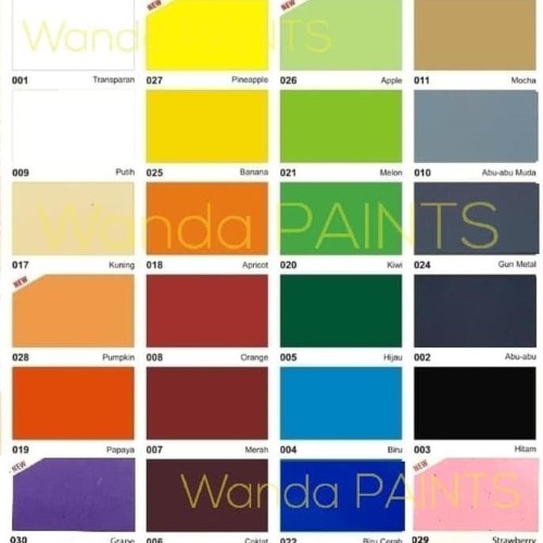 Detail Cat No Drop Warna Kuning Nomer 23