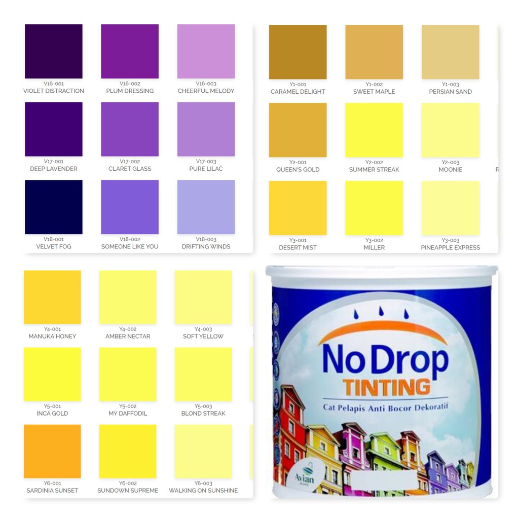 Detail Cat No Drop Warna Kuning Nomer 41