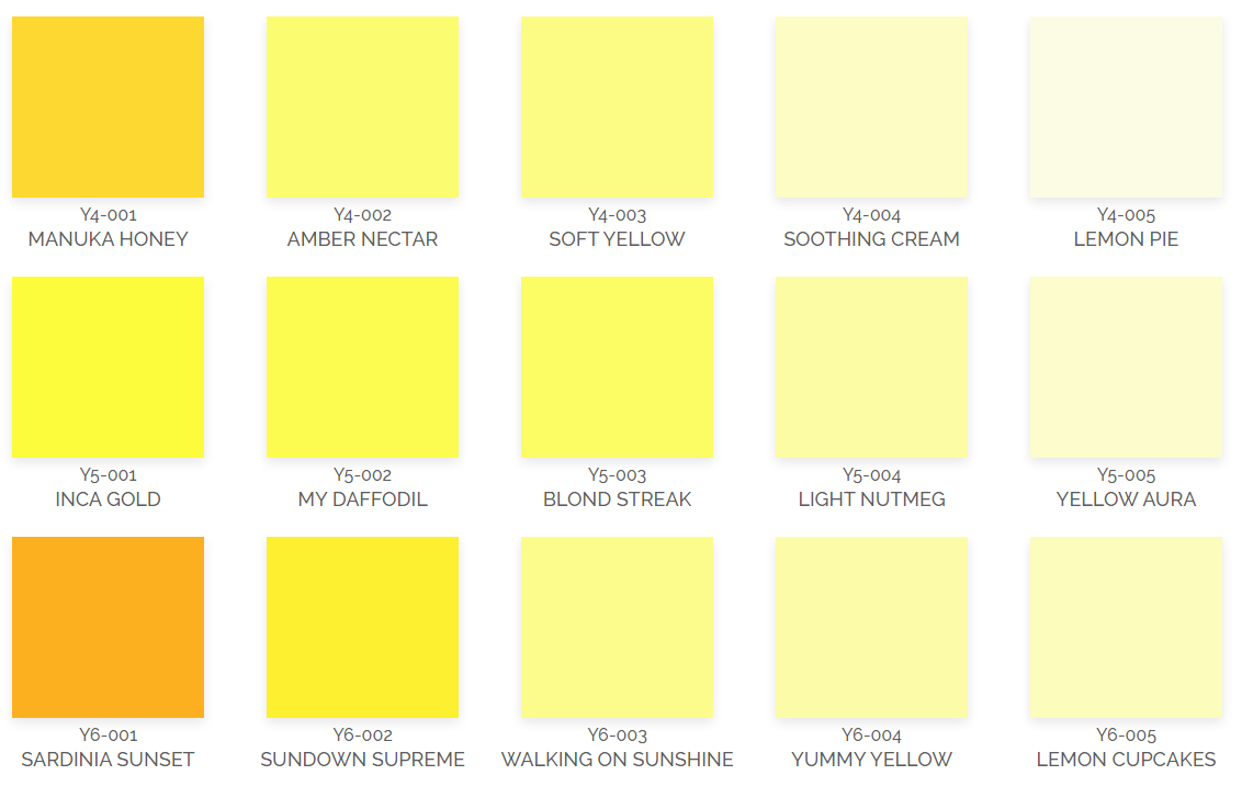 Detail Cat No Drop Warna Kuning Nomer 6