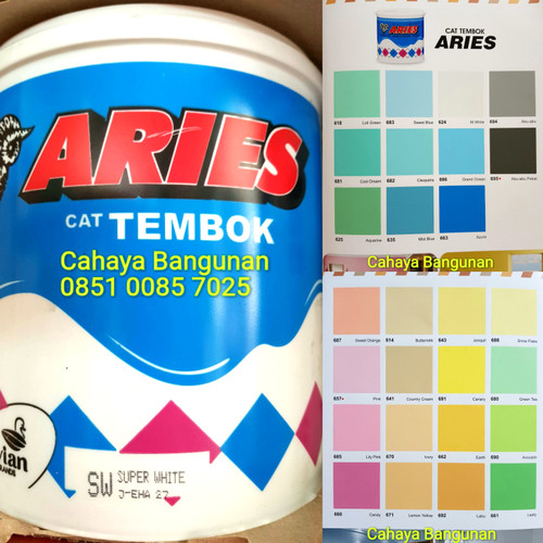 Detail Cat Rumah Aries Nomer 2