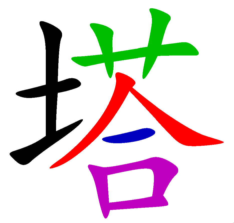 Detail Namen Chinesische Schriftzeichen Nomer 13