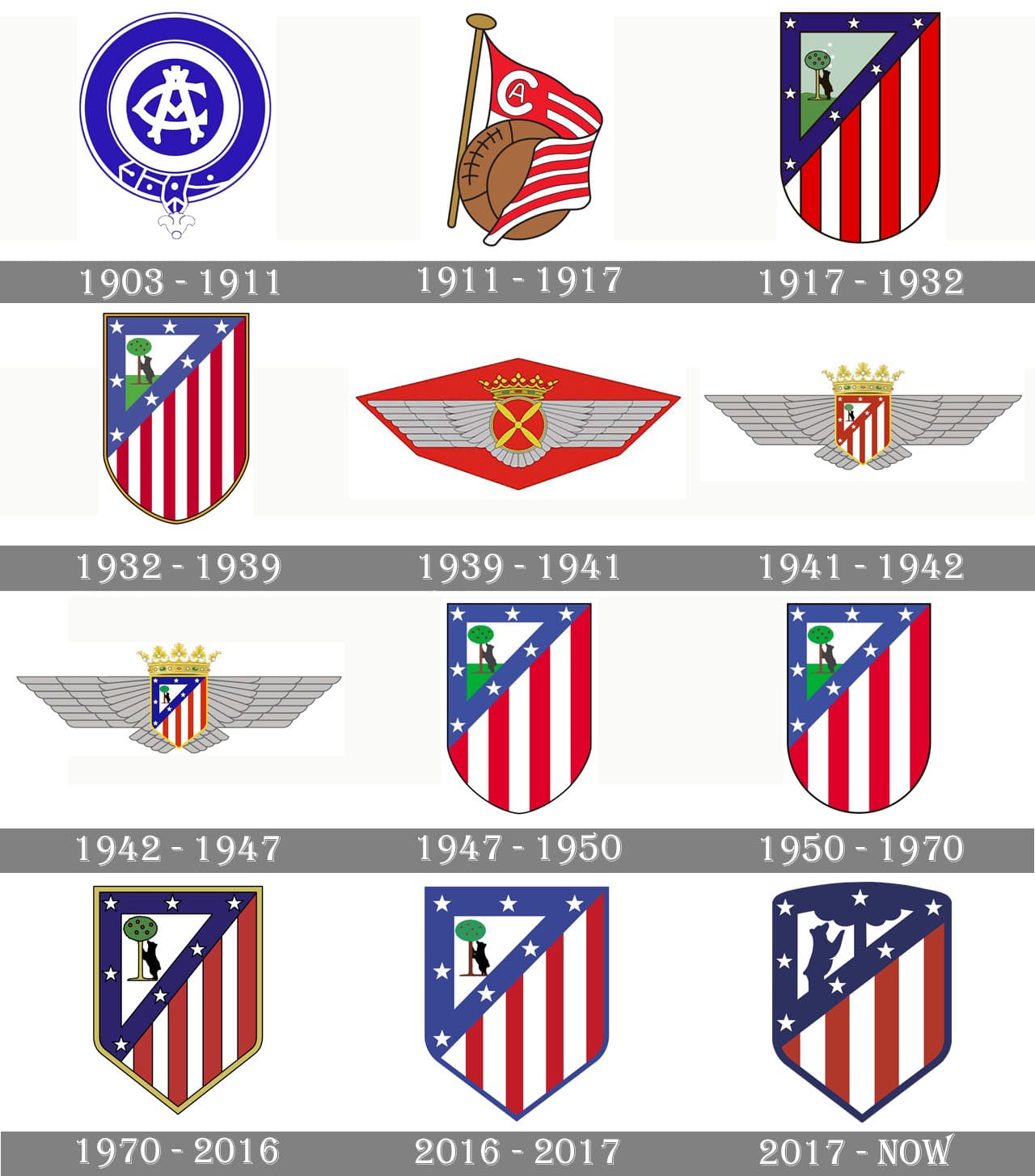 Detail Gambar Atletiko Madrid Nomer 27