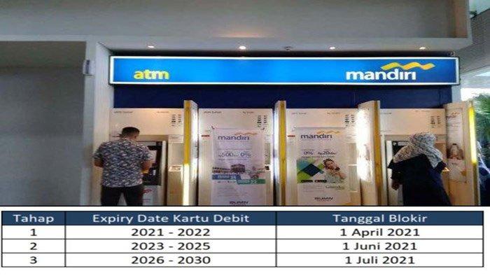 Detail Gambar Atm Mandiri Nomer 32
