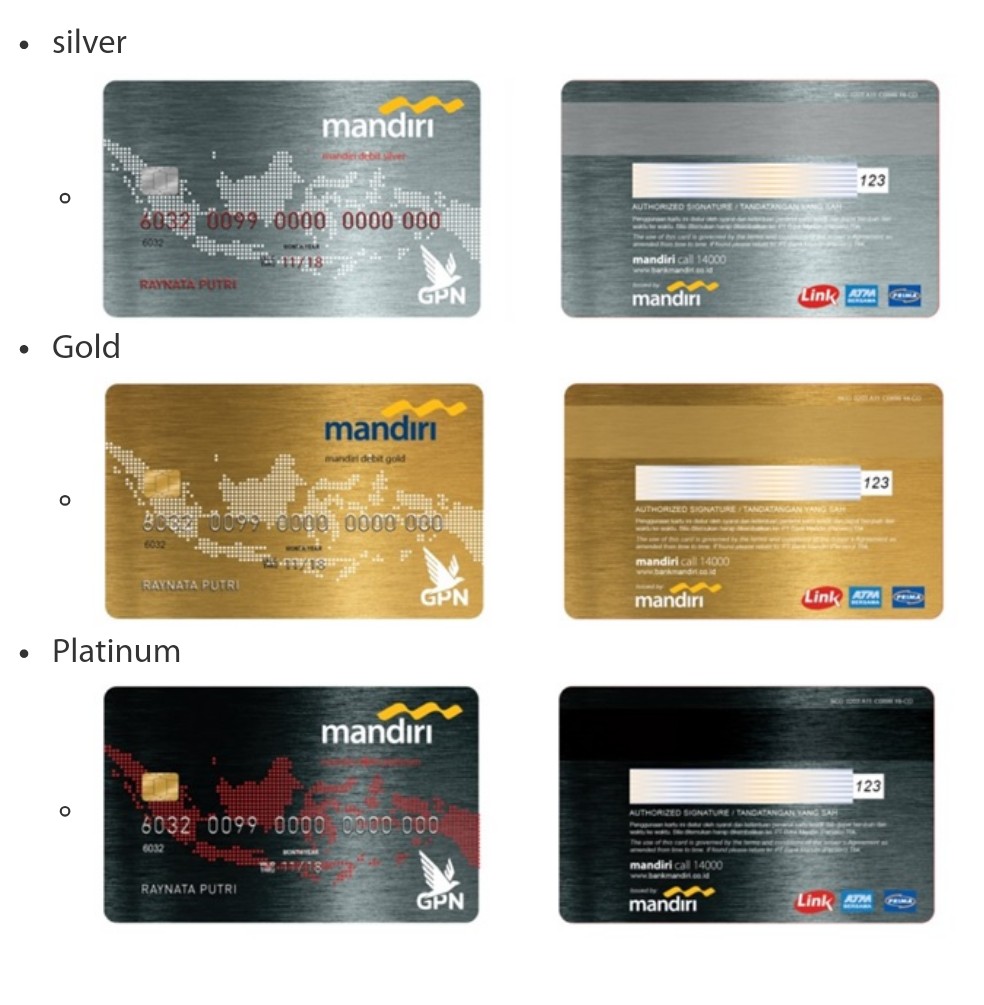 Detail Gambar Atm Mandiri Nomer 6