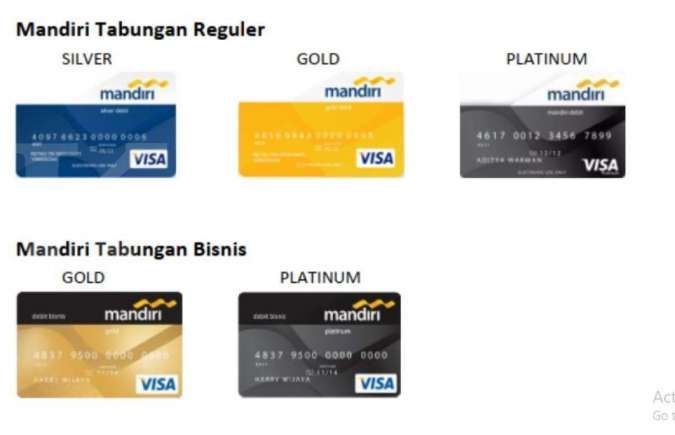 Detail Gambar Atm Mandiri Nomer 8