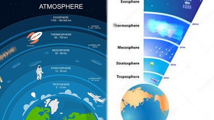 Detail Gambar Atmosfer Bumi Nomer 12