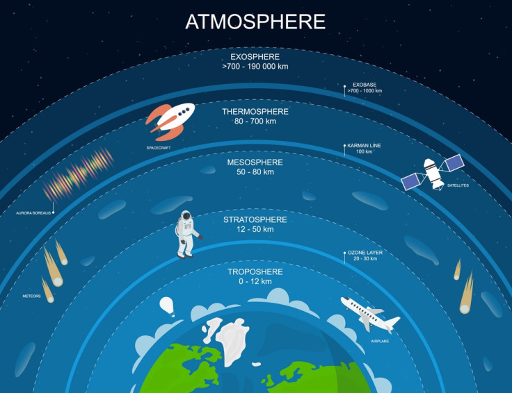 Detail Gambar Atmosfer Bumi Nomer 23