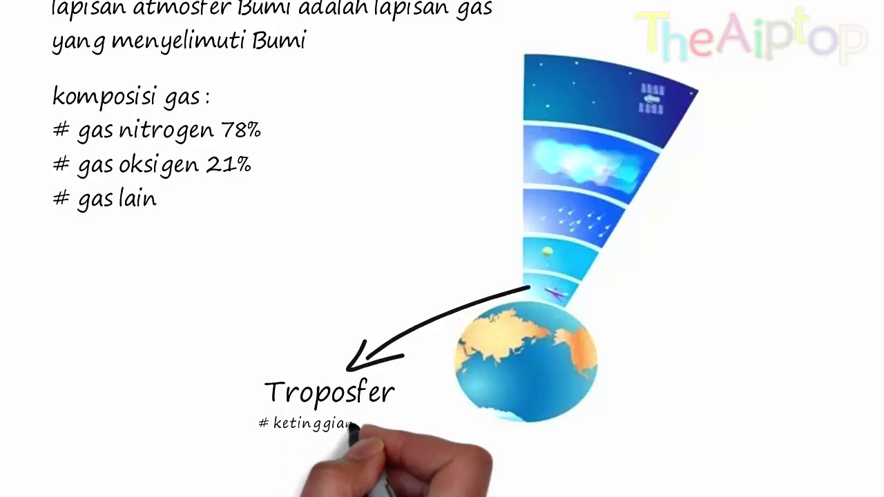 Detail Gambar Atmosfer Bumi Nomer 45