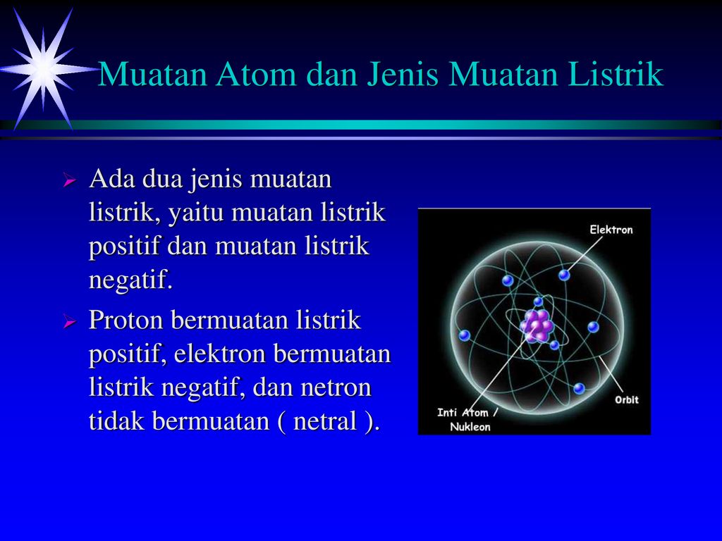 Detail Gambar Atom Bermuatan Positif Nomer 30