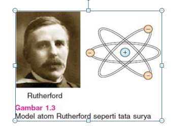 Detail Gambar Atom Bermuatan Positif Nomer 39