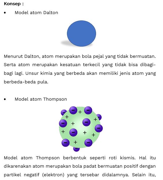 Detail Gambar Atom Bermuatan Positif Nomer 45