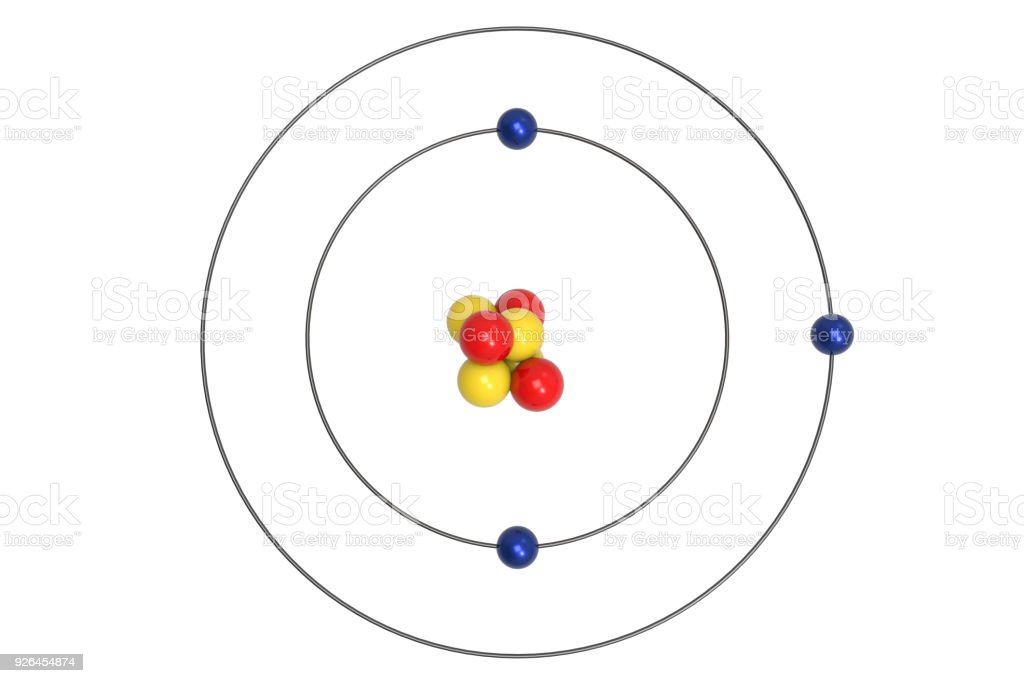 Detail Gambar Atom Borh Nomer 12