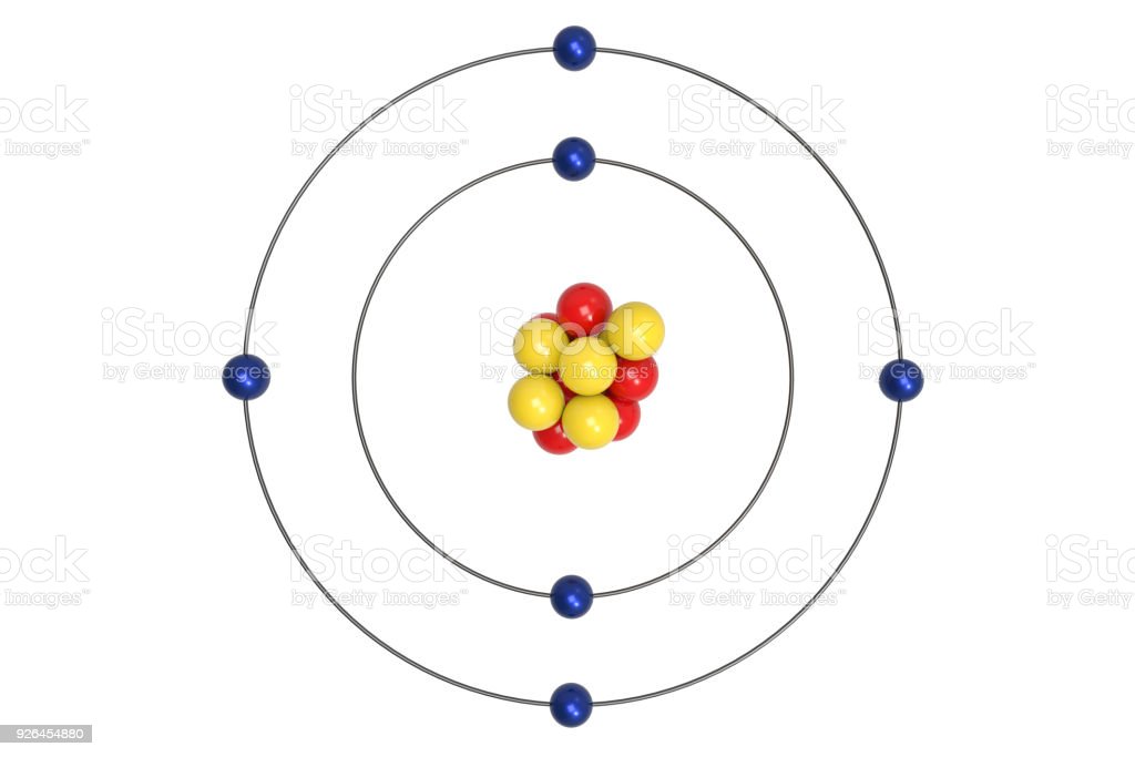 Detail Gambar Atom Borh Nomer 16