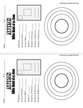 Detail Gambar Atom Borh Nomer 28